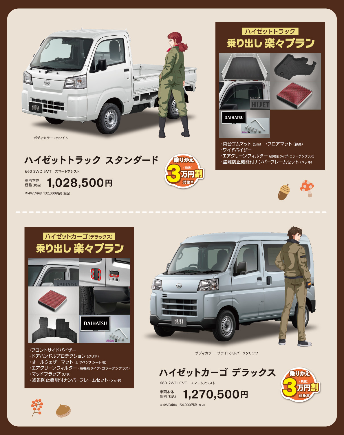 ハイゼットトラック、ハイゼットカーゴ